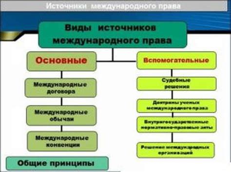 Понятие Мпп истончена: расшифровка и основы