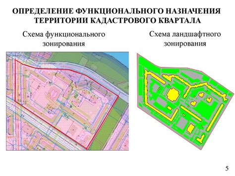 Понятие СК кадастрового округа зона 2