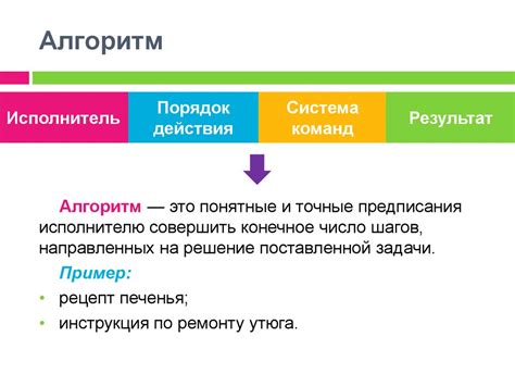 Понятие алгоритма и его роль в программировании