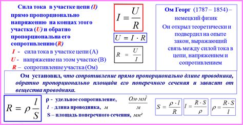 Понятие внешнего сопротивления и его воздействие на процессы