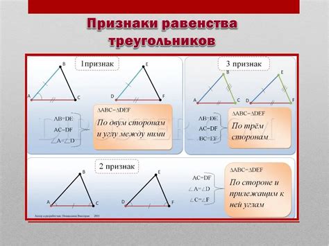 Понятие выпуклого треугольника: основные сведения