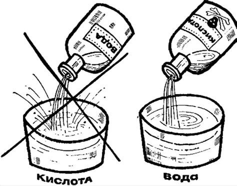 Понятие выражения "лить воду"