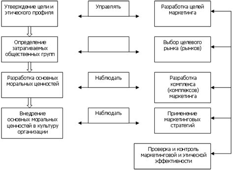 Понятие даты приоритета