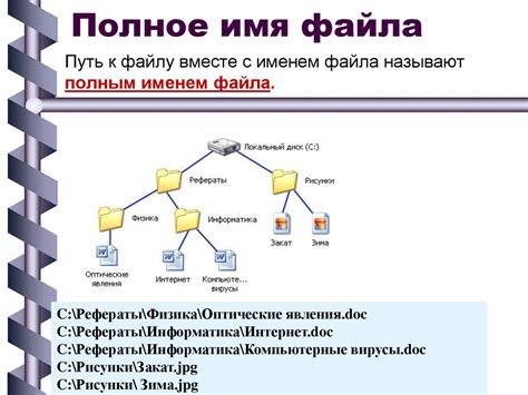 Понятие исполнения файла