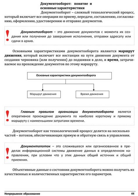 Понятие и основные характеристики