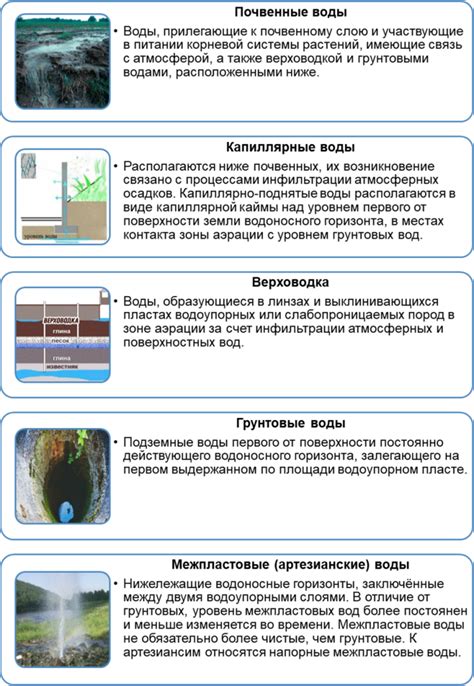 Понятие и происхождение статьи "водопадом"