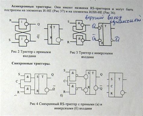 Понятие и роль триггера в нашей жизни