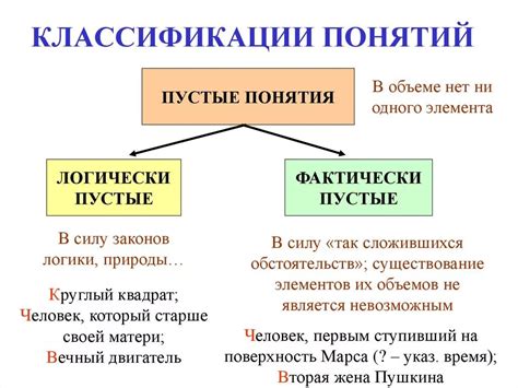 Понятие классификации ответов