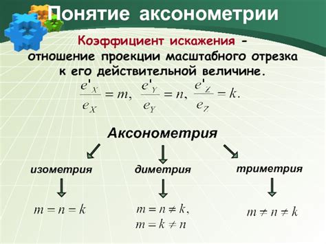 Понятие масштабного отрезка