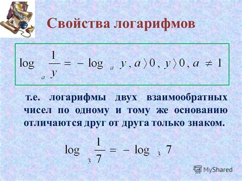 Понятие минуса перед логарифмом