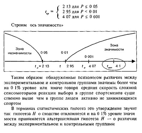 Понятие мощности объекта