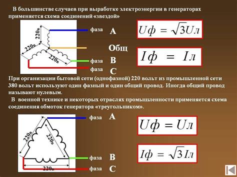 Понятие напряжения под нагрузкой