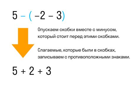 Понятие оборота с минусом