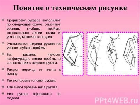 Понятие осиновой талии