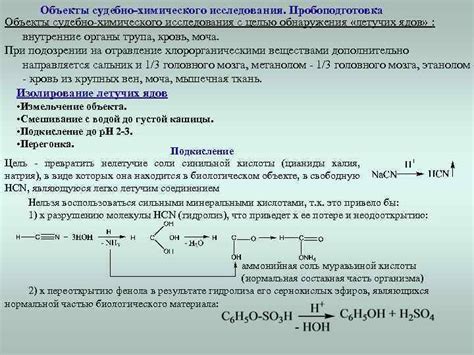 Понятие отрицательного судебно-химического значения