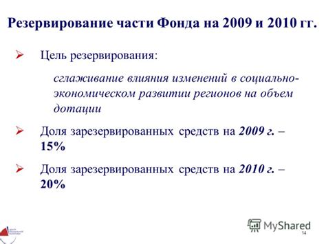 Понятие отсутствия зарезервированных средств