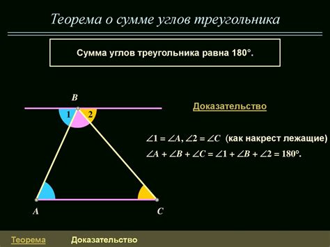 Понятие о сумме углов треугольника