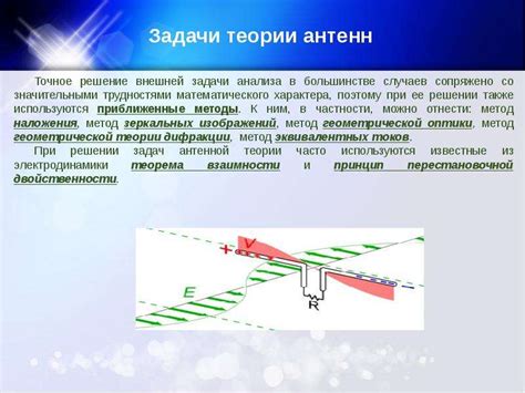 Понятие перегрузки антенны