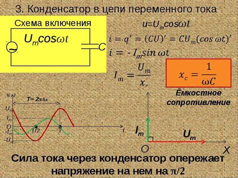 Понятие переменного сопротивления