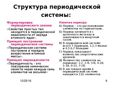 Понятие периодического урона