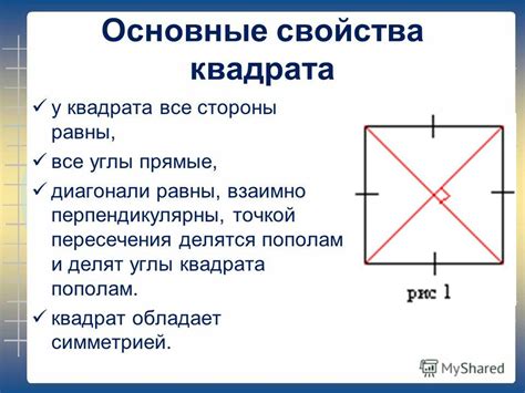 Понятие полного квадрата: основные характеристики и свойства