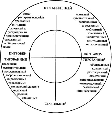 Понятие преходящего характера