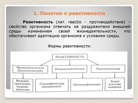 Понятие реактивности