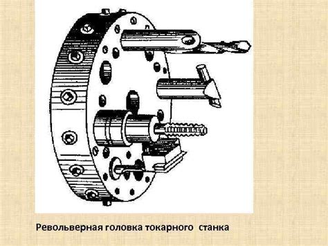 Понятие револьверного режима работы