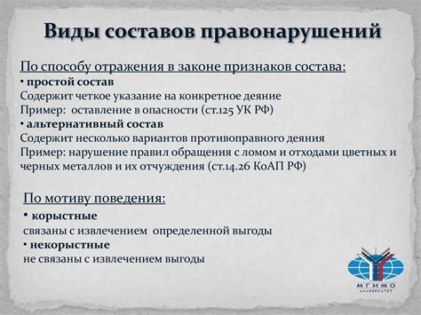 Понятие состава правонарушения