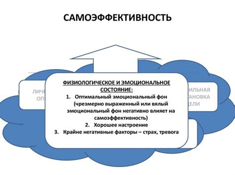 Понятие схавать человека