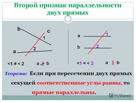 Понятие углов соответственных