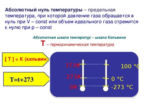 Понятие уставки температуры