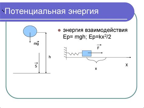 Понятие энергии с минусом