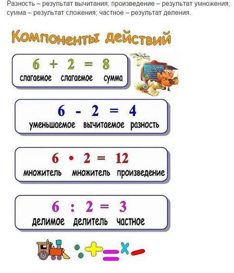 Понятия знаковых чисел в математике