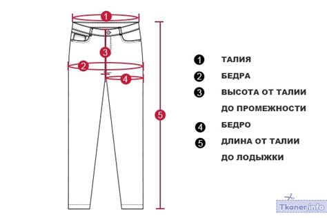 Понятное руководство для выбора и покупки штанов: разбор размеров