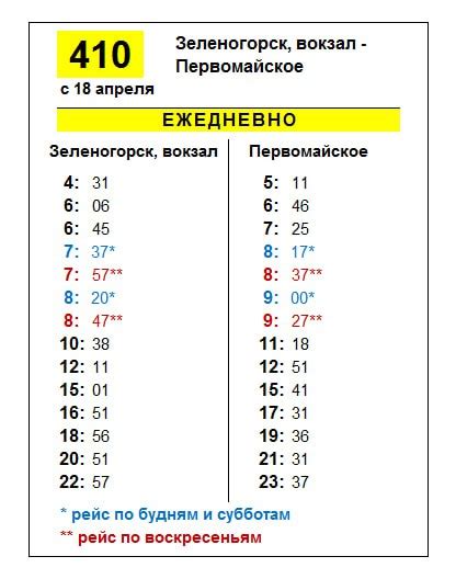 Популярные направления автобуса 410