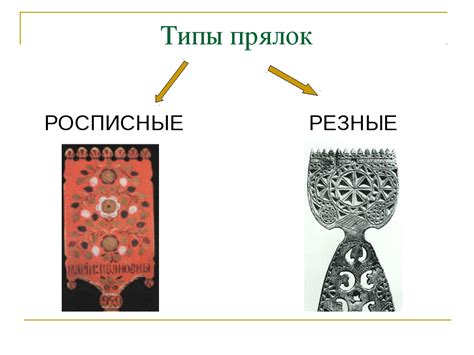 Популярные типы прялок: веретено, рокля, колесная