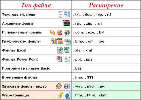 Популярные форматы архивных файлов