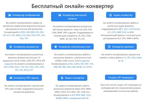 Популярные форматы документов для конвертации