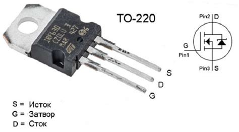 Пороговое напряжение включения UGS TH 4 V: факторы, влияющие на его значение