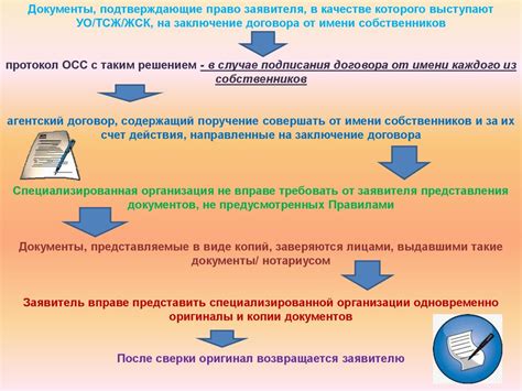 Порядок заключения и исполнения договора личного поручительства