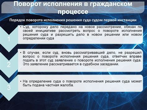 Порядок принудительного исполнения решения суда