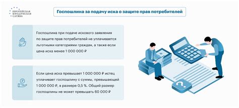 Порядок проведения завершенного возврата