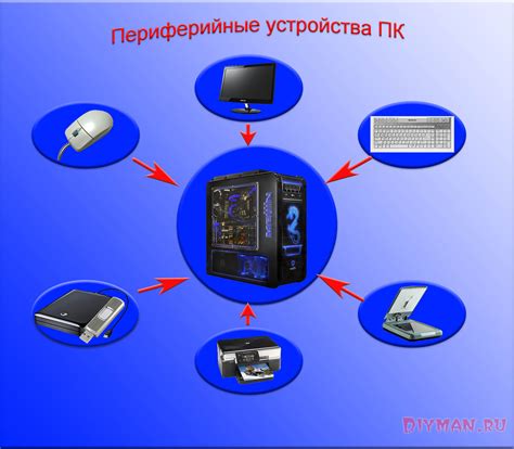 Последствия "убитого бита" для работы компьютера