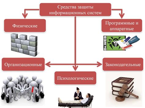 Последствия авторитарности: социальные, психологические и организационные