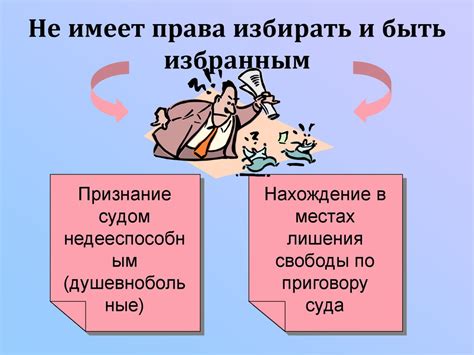 Последствия быть избранным