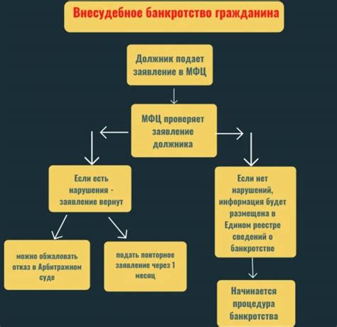 Последствия быть чурбаном неотесанным