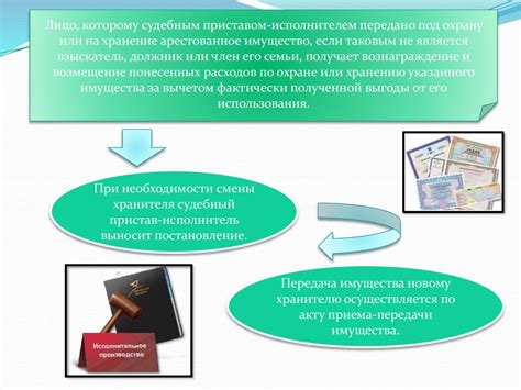 Последствия взыскания исполнено для должника