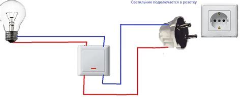 Последствия гула земли 2023