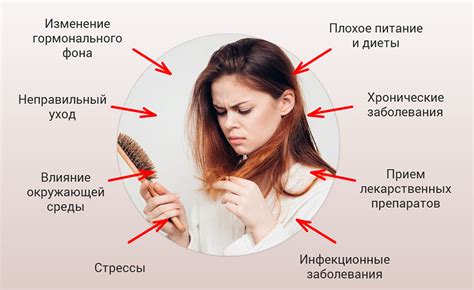 Последствия для кожи и волос: что делать при дефиците ферритина?